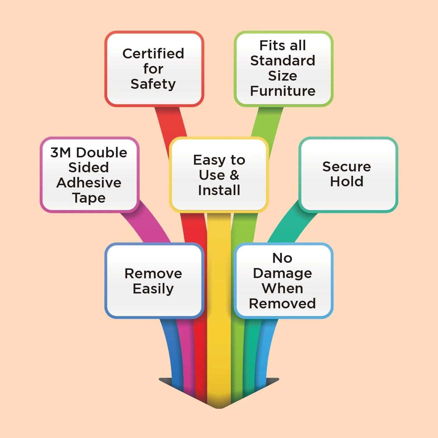 Furniture Corner Guard for Baby Safety, Pre-Taped 3M Adhesive - Image 4
